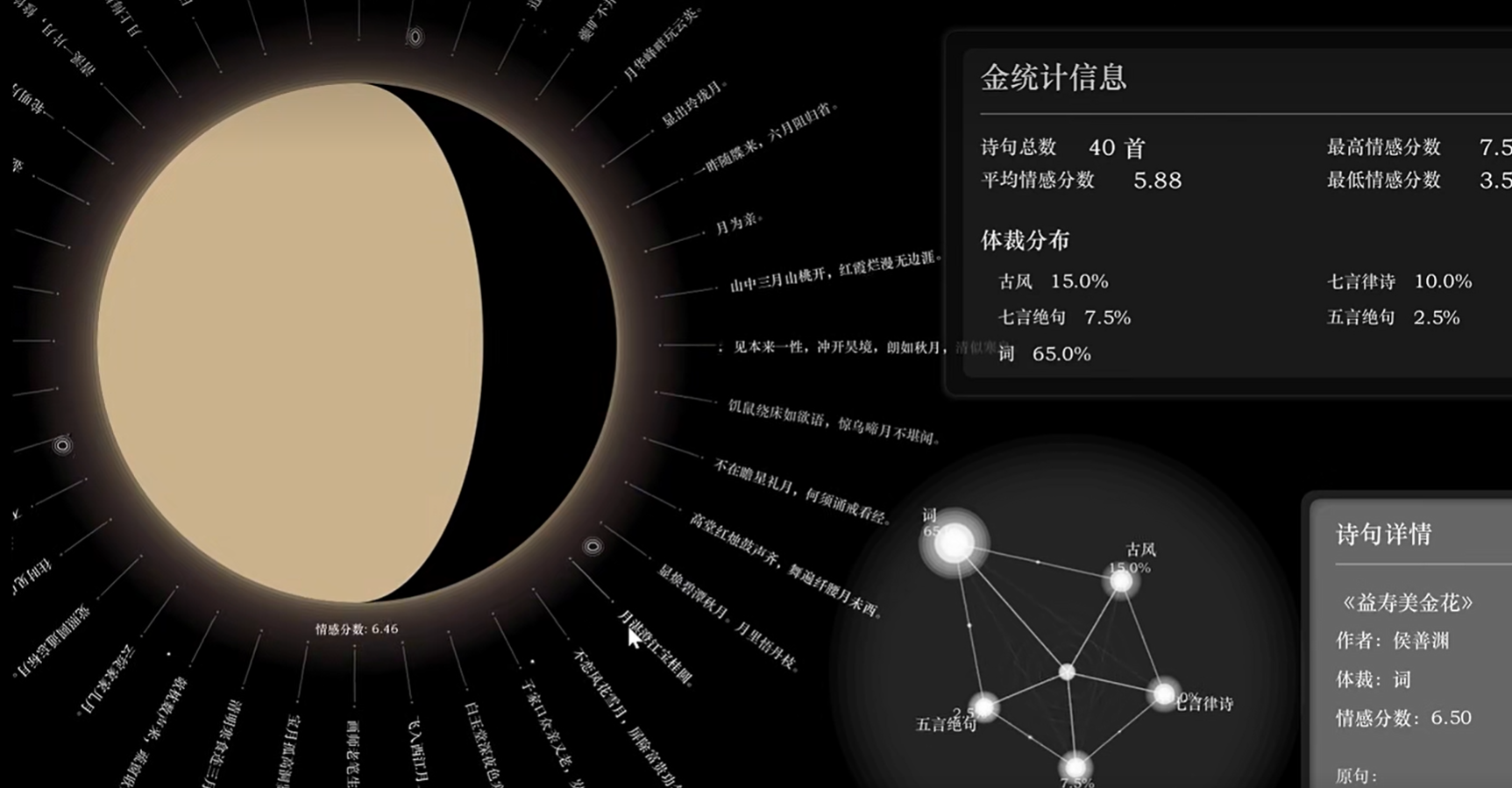 Poems in the Moon